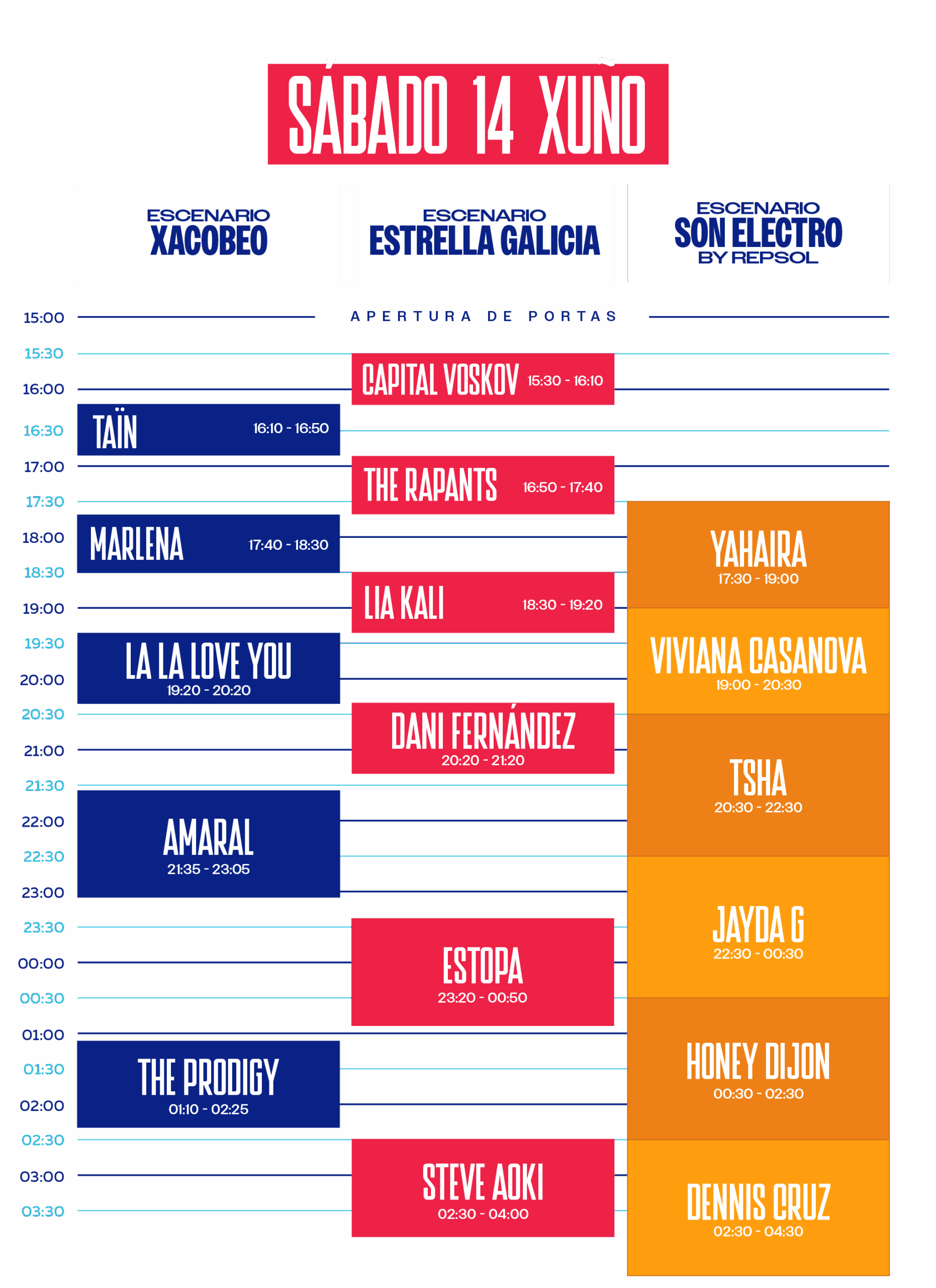 OSDC25-Horarios-WEB-Sabado
